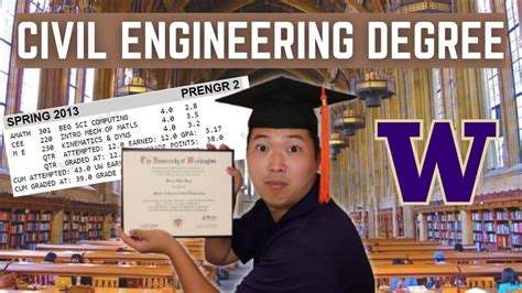 My Civil Engineering Degree In 20 Minutes Youtube