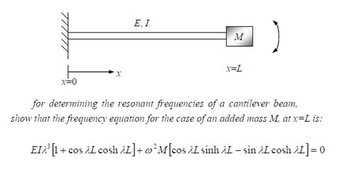 Natural Frequency Of Cantilever Beam Formula The Best Picture Of Beam