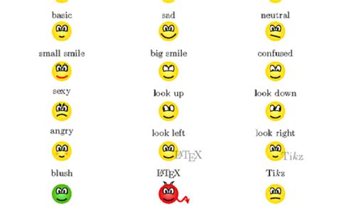 Whats The Difference Between Emoji And Emoticons Otosection