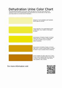 Urine Color Chart For Dehydration