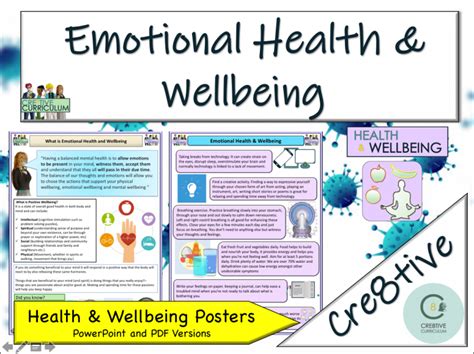 Cre8tive Resources Emotional Health And Wellbeing Posters