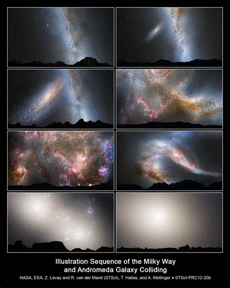 Nasas Hubble Shows Milky Way Is Destined For Head On Collision Nasa