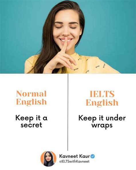 Ielts With Kavneet On Instagram Using The Right Vocabulary In The