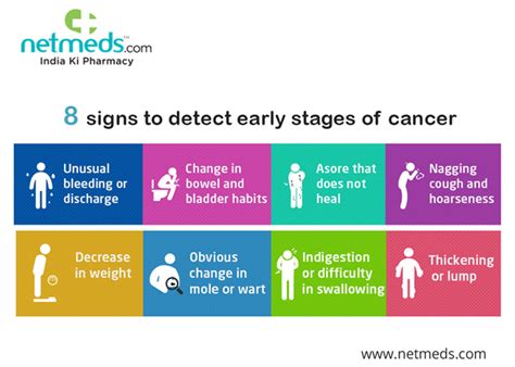 8 Warning Signs Of Cancer You Should Never Ignore
