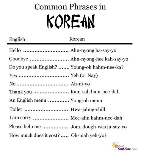 Common Phrases In Korean Seeing Sunshine Easy Korean Words Korean
