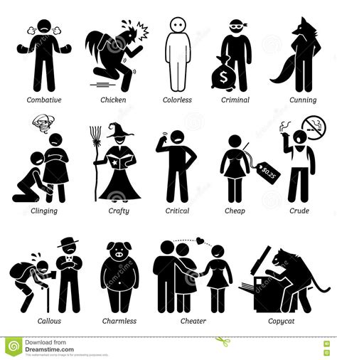 Negative Personalities Character Traits Clipart Stock