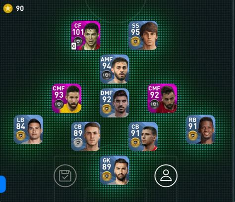 This page displays a detailed overview of the club's current squad. Portugal team euro 2021 : pesmobile