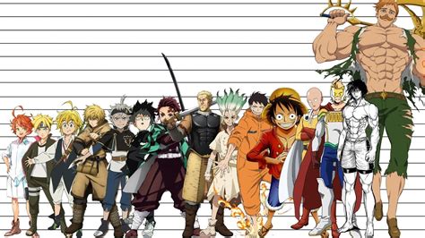 Anime Character Height Comparison Zerochan Has 1 643 Height Difference