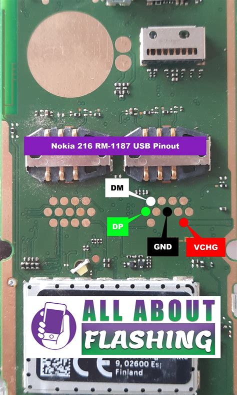 Nokia 216 Rm 1187 Usb Pinout And Charging Ways All About Flashing