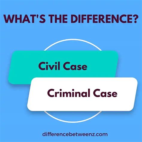 Difference Between Civil And Criminal Cases Difference Betweenz