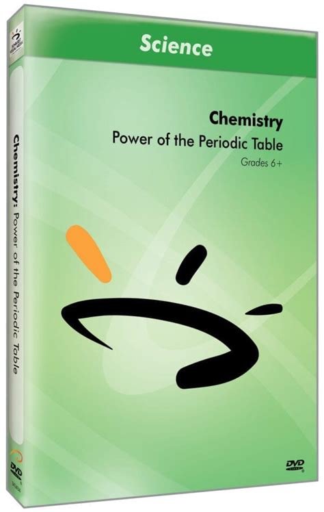 Power Of The Periodic Table Dvds For Schools
