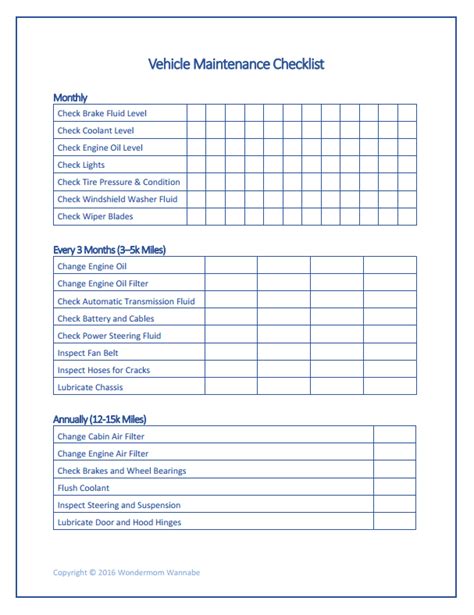 Free Printable Car Maintenance Checklist 2022