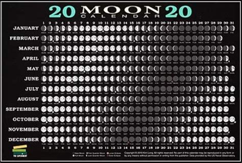 Full Moon Calendar 2020 Phases Moon Calendar New Moon Calendar Moon