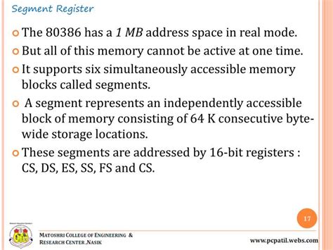 Ppt 80386 Microprocessor Architecture Powerpoint Presentation Id