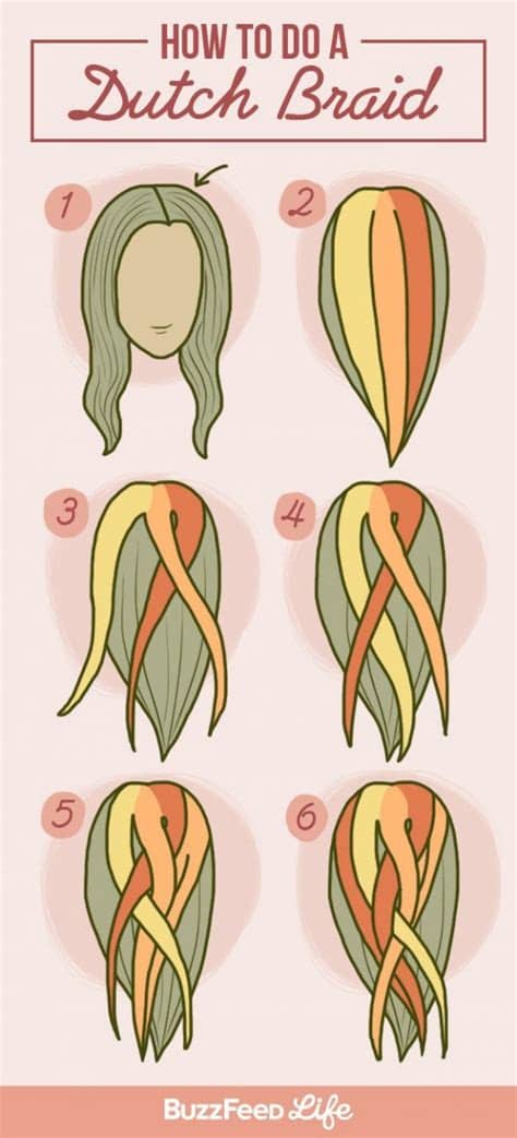 Master these looks by watching braid tutorials or here's how to braid hair step by step in the coolest new fashions of the year. Dutch Braid Tutorial - 26 Adorable Ways 🤗 to Wear a Dutch ...