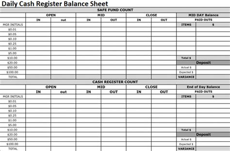 In each of these four columns, there is a bar graph displaying the financial information of the business. Daily Cash Register Balance Sheet - Excel Format | SpreadsheetTemple