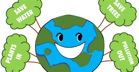Poster For Clean And Green Earth Clipart Creationz