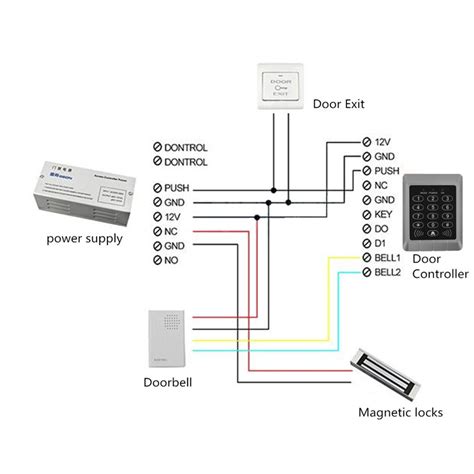 Rfid Acces Control Wiring Diagram For Complete Wiring Schemas