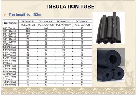 China Air Conditioner Thermal Rubber Insulation Pipe Tube Sheet Foam China Insulation Tube