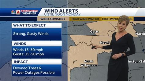 WATCH Gusty Winds Into Monday Sunny Skies Return YouTube