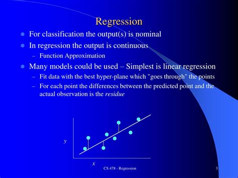Ppt Regression Powerpoint Presentation Free Download Id1835805