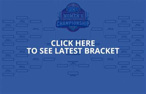 Bracket Njcaa Division I Womens Basketball Championship