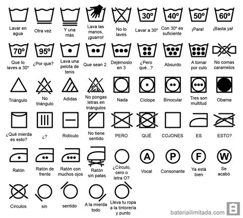Simbolos De Lavar Roupa ENSINO
