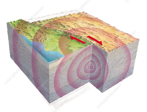 Earthquake Waves Artwork Stock Image E3600018 Science Photo Library