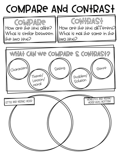Compare And Contrast Anchor Chart Miss Teacher In Training Instagram