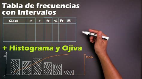 Construye Una Tabla De Frecuencias Con Intervalos Histograma Ojiva