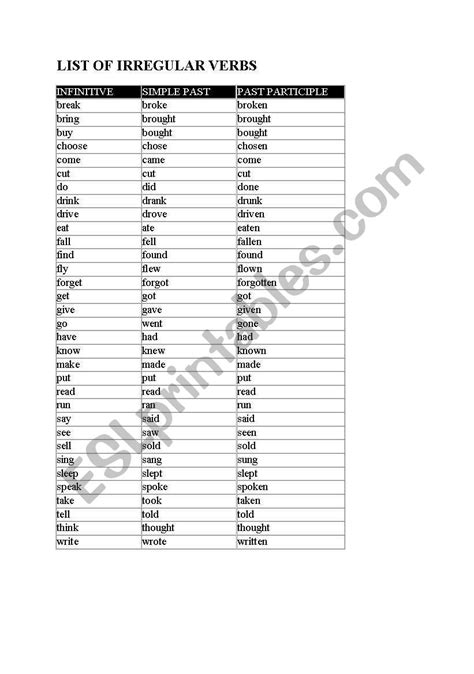 English Worksheets Irregular Verbs