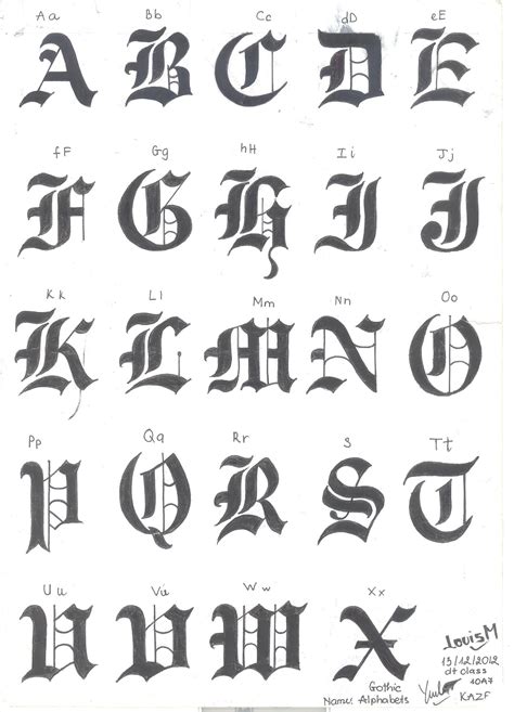 Gothic Font Lettering Hand Lettering Alphabet Lettering Styles