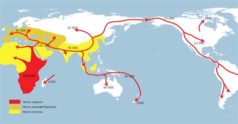 Patterns In History Hunter Gatherer Migrations Farmer Expansions And