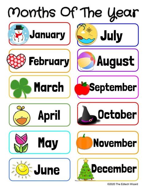 Days Of The Week Months Of The Year Printable Vipkid Etsy México