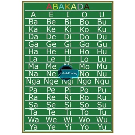 Abakada Laminated Wall Chart A4 Size Shopee Philippines