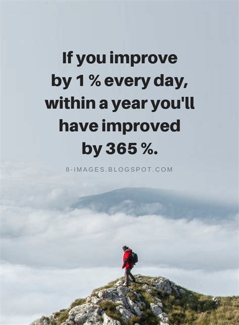If You Improve By 1 Every Day Within A Year Youll Have Improved By