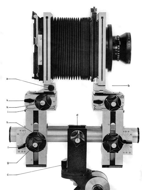 In our previous article on epf/kwsp, we talked about using your epf to sort out your property related matter. 95 best Sinar > camera large format images on Pinterest ...