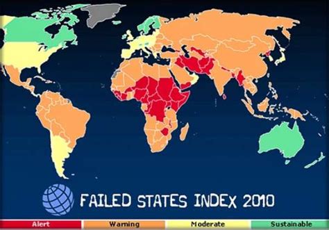 Sixty Most Failed States Of The World