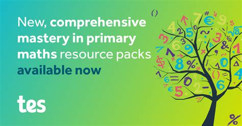 Mastery Classroom Resource Packs Tes
