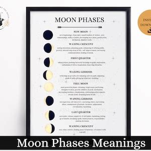 Moon Phases Meanings Cheat Sheet Printable Book Of Shadow Etsy