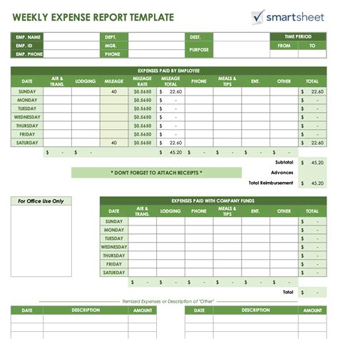 Excel Weekly Budget Template Doctemplates Riset