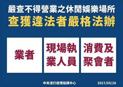 英傑：250萬劑莫德納，這是我給台灣最後的禮物了 台灣人無比感激 有史以來對台灣最好的處長： 酈英傑處長 william brent christensen 珍重再見，後會有期pic.twitter.com/jfao255ott. 強化三級警戒!外出未戴口罩直接開罰，5大防疫措施一次看 | 中央社 | 遠見雜誌