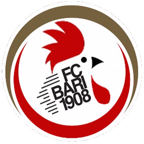 Tutto il calcio di bari e provincia: Betaland nuovo main sponsor del Bari calcio - Sporteconomy
