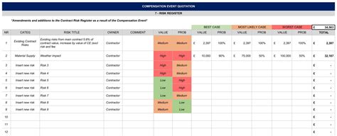 Excel Templates For Construction Project Management Webqs
