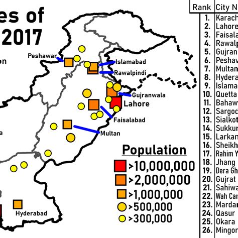 Pakistan Cities Population Census Dataset Kaggle