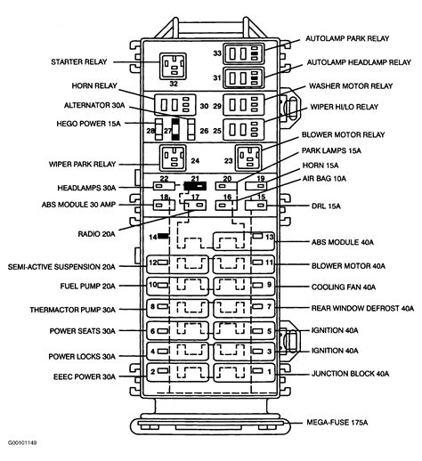 2005 Kenworth T800 Fuse Box Diagram Wiring Diagram Schemas