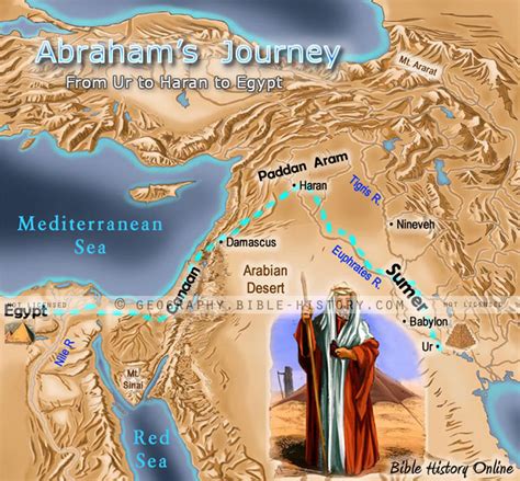 Map Of The Journeys Of Abraham Bible History