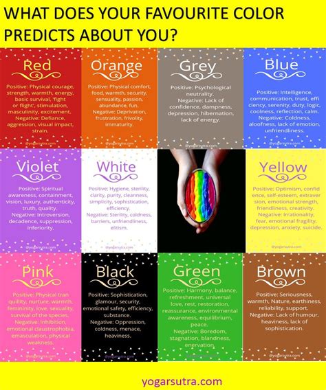 What Does Your Favorite Color Predicts About You Truth Behind The