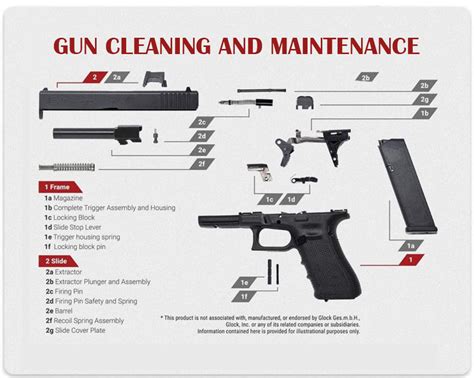 Keep Your Firearm Firing Gun Cleaning And Maintenance Guide