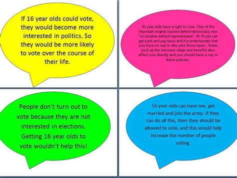 digestible politics should 16 year olds get the vote rife magazine